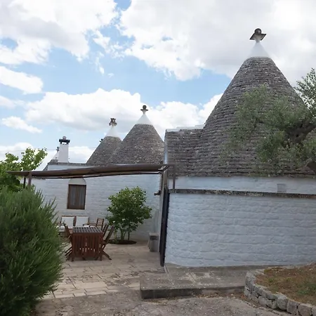 Trulli In Itria Valley With Infinity Pool Feriehus *