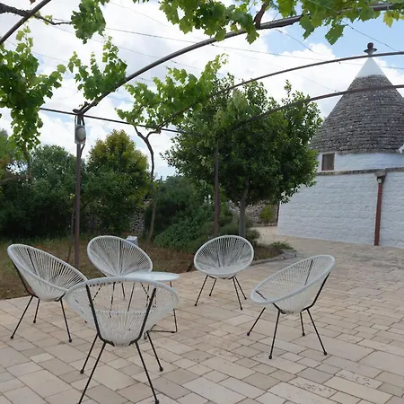 Trulli In Itria Valley With Infinity Pool